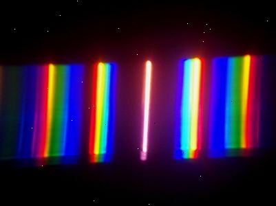 Sådan at forstå spektret af naturligt lys. Tests blev udført i klasseværelser og kontorområder.