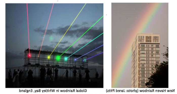 Sådan at forstå spektret af naturligt lys.